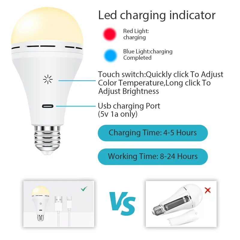 PowerLight - Lâmpada